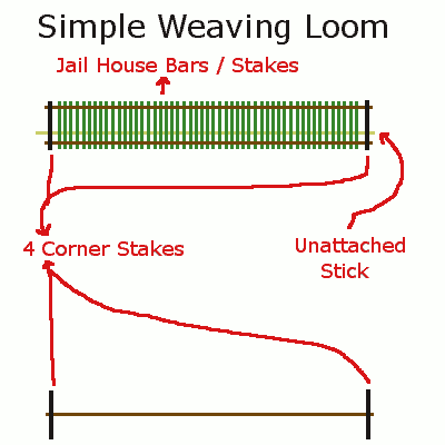 primitive weaving loom