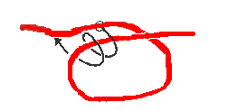 Dropper Loop