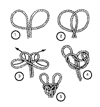 Spanish Bowline