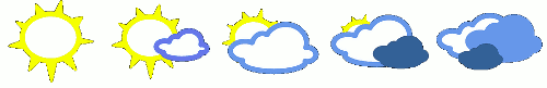 pronóstico del tiempo