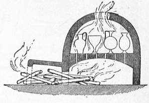 Horno de cerámica griega